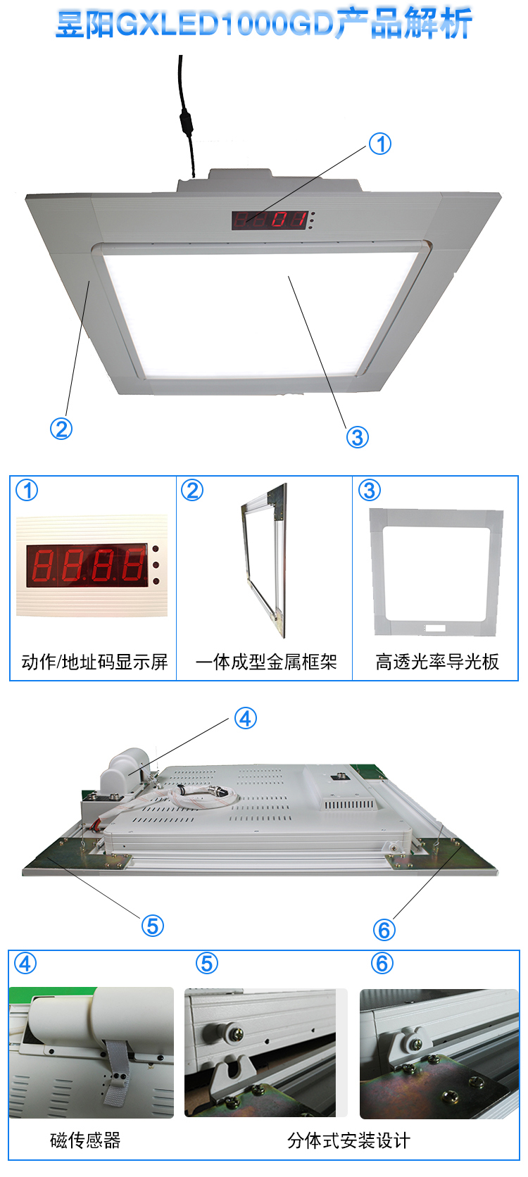 嵌入式LED数字遥控柔光灯(图2)